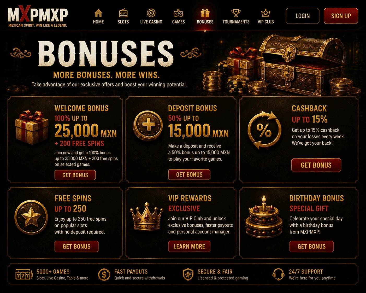 Resumen de bonos mxpmxp con regalos, monedas, tarjetas promocionales y detalles de términos en pantalla móvil